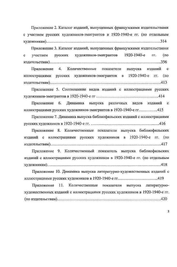 2.1. Причины эмиграции и ассимиляция русских художников в Париже
