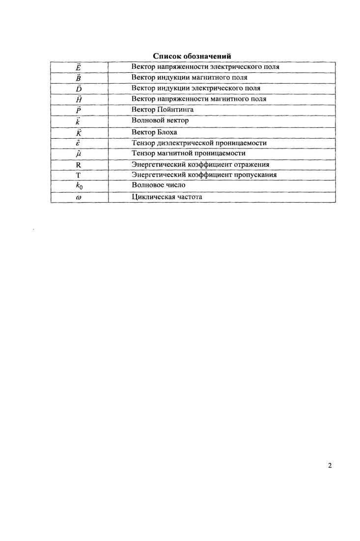 1. 1 Электромагнитные волны в изотропных средах. 