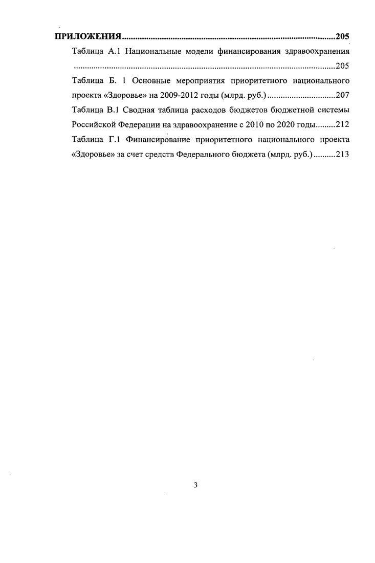 1.2 Исторический опыт финансирования здравоохранения в России 