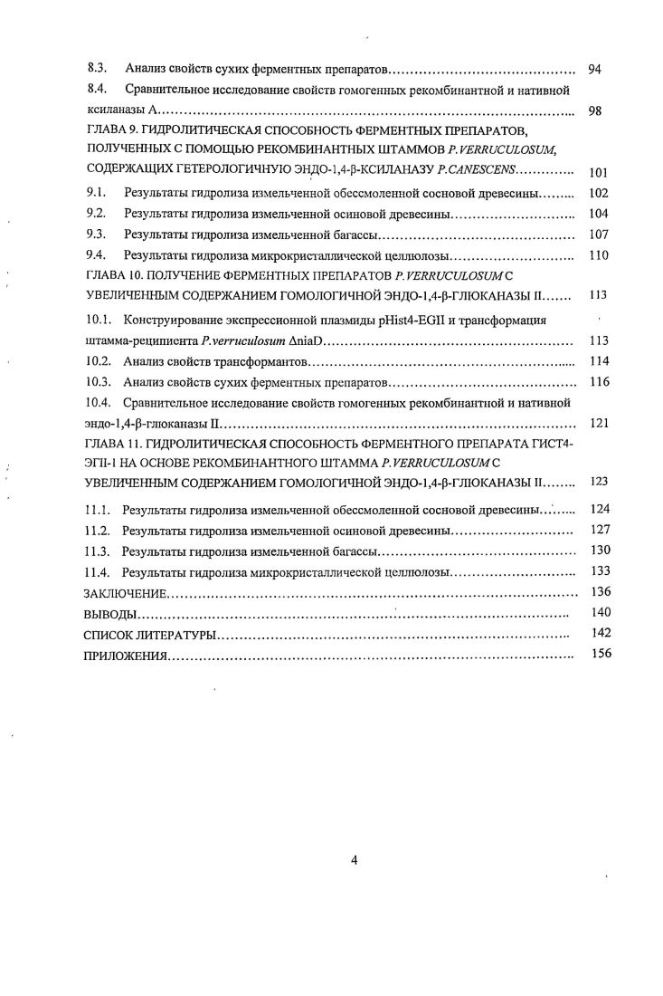 .3. Анализ свойств сухих ферментных препаратов. 