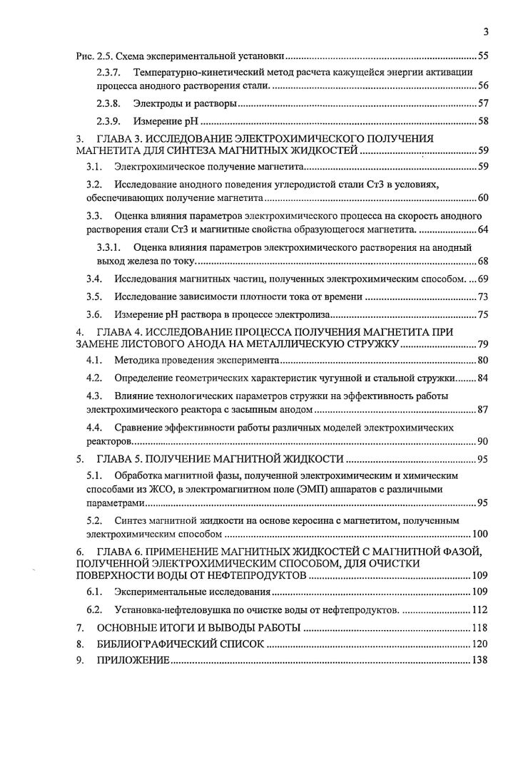 1.2. Способы получения магнитных наночастиц.