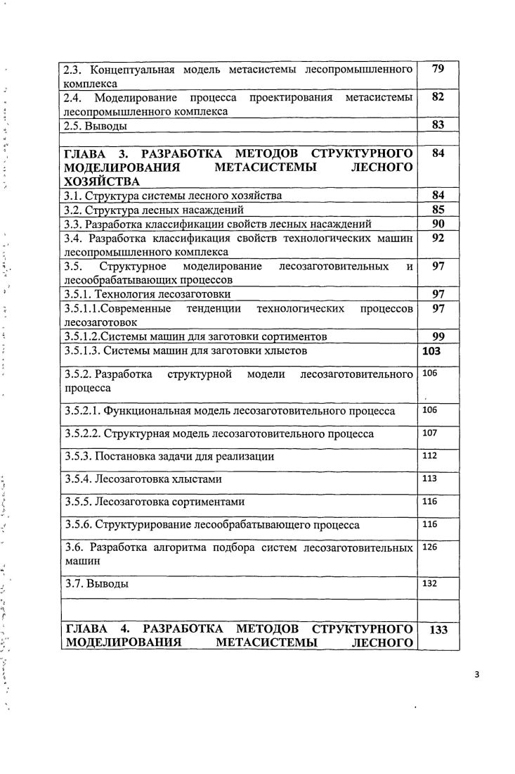 ГЛАВА 1. ЭФФЕКТИВНОСТИ ЕГО ФУНКЦИОНИРОВАНИЯ И РАЗВИТИЯ 