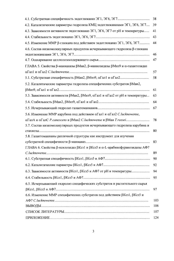 1.1. Строение и свойства целлюлозы 