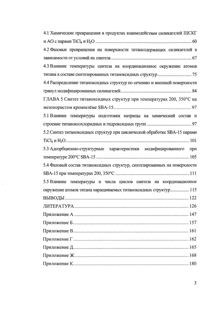 1.2 Локальное строение синтезированных титаноксидных структур