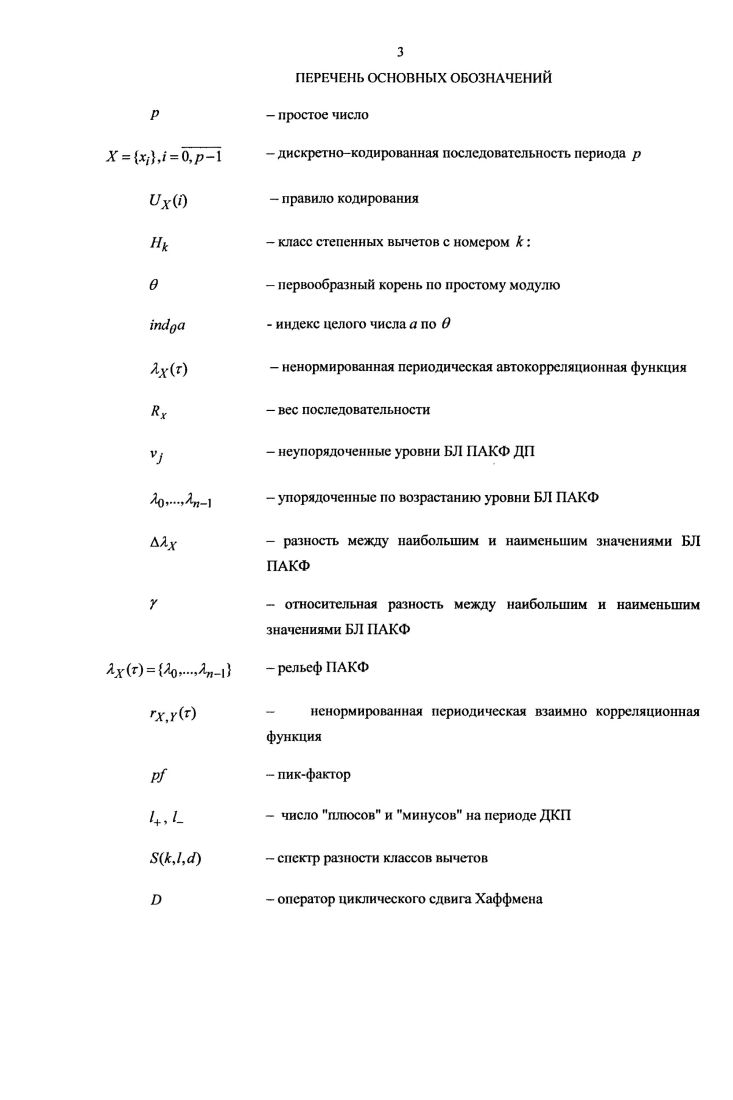 1.4. Выводы и постановка задач диссертационного исследования 