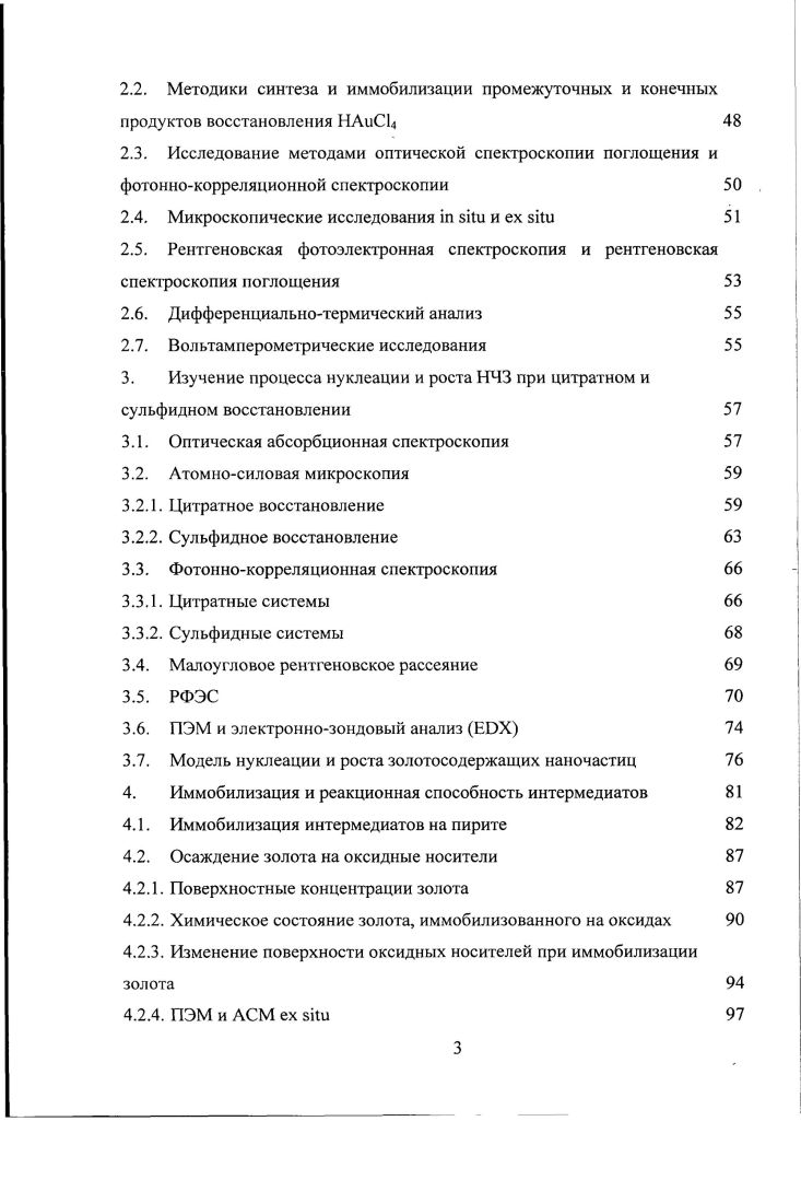 1.3. Методы синтеза наночастиц золота 
