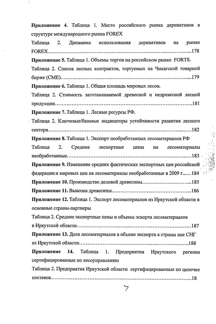 1.1.Теория исследования внешнеэкономических рисков.