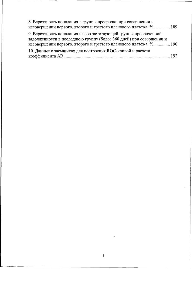 1.2. Современное состояние рынка розничного кредитования в России 