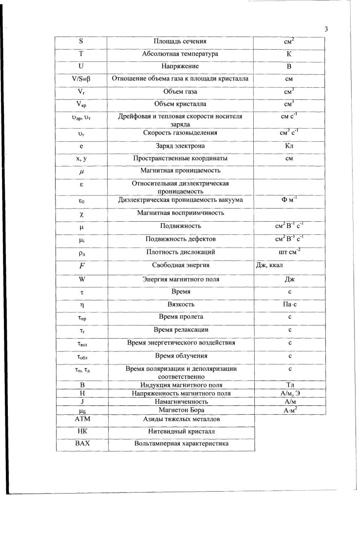 1.1. КРИСТАЛЛИЧЕСКАЯ СТРУКТУРА АЗИДОВ СЕРЕБРА И СВИНЦА 