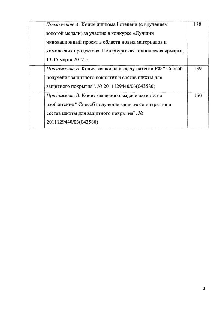 1.3 Способы получения и области применения защитных покрытий на графите 