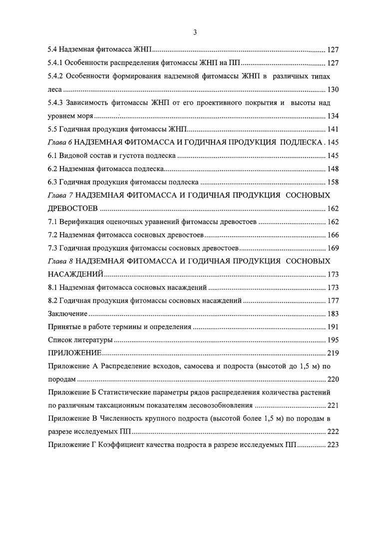 
1.3 Оценка количественных и качественных показателей подроста